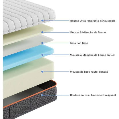 Gel Memory Foam Mattress
