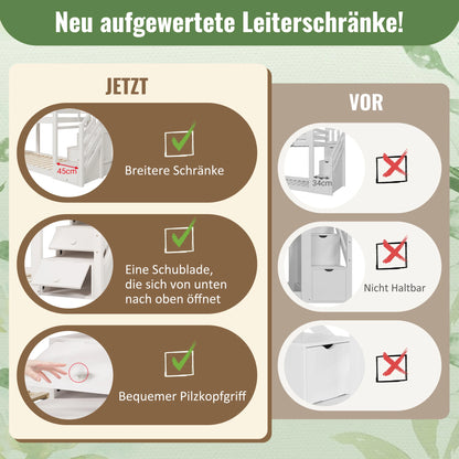 Kinder-Etagenbett "Sternennacht" mit Treppen-Stauraum | Haus-Design| Weiß (90 x 200 cm)
